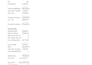 setup restaurant pos system menu and food costing